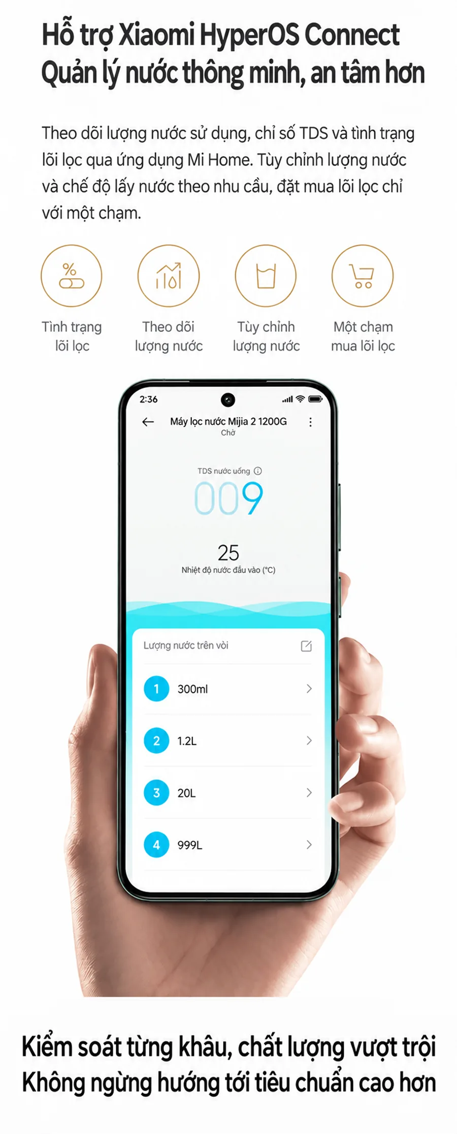 Theo dõi máy lọc nước Xiaomi Mijia 2 1200G trên ứng dụng Mi Home