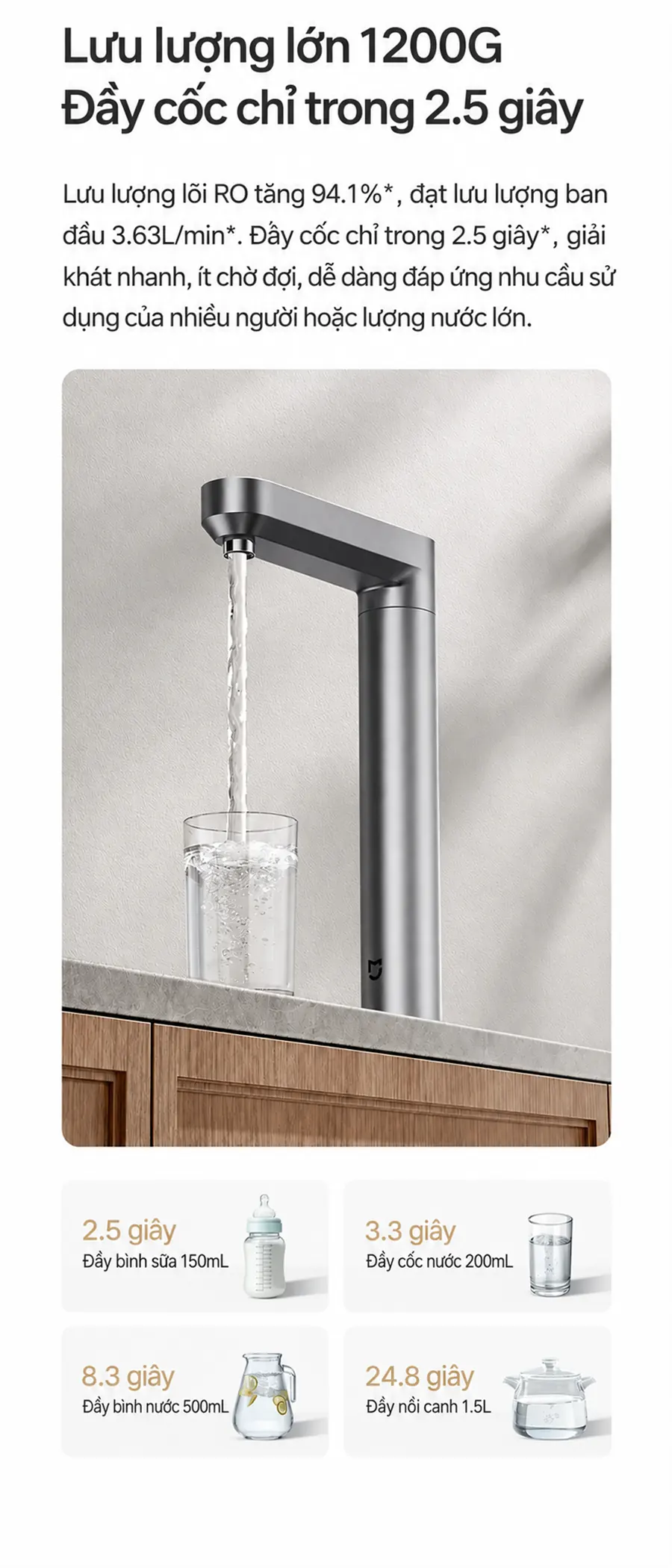 Lưu lượng và thời gian lấy nước của máy lọc nước Xiaomi Mijia 2 1200G