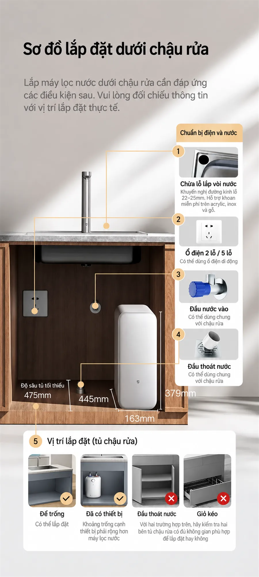 Sơ đồ lắp máy lọc nước Xiaomi Mijia 2 1200G dưới chậu rửa