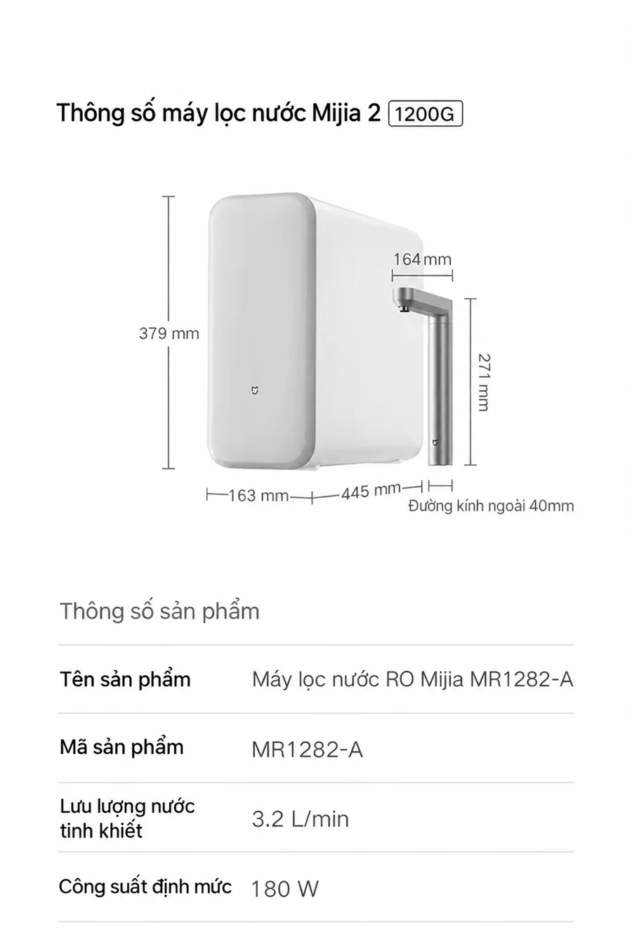 Kích thước và thông số kỹ thuật máy lọc nước Xiaomi Mijia 2 1200G