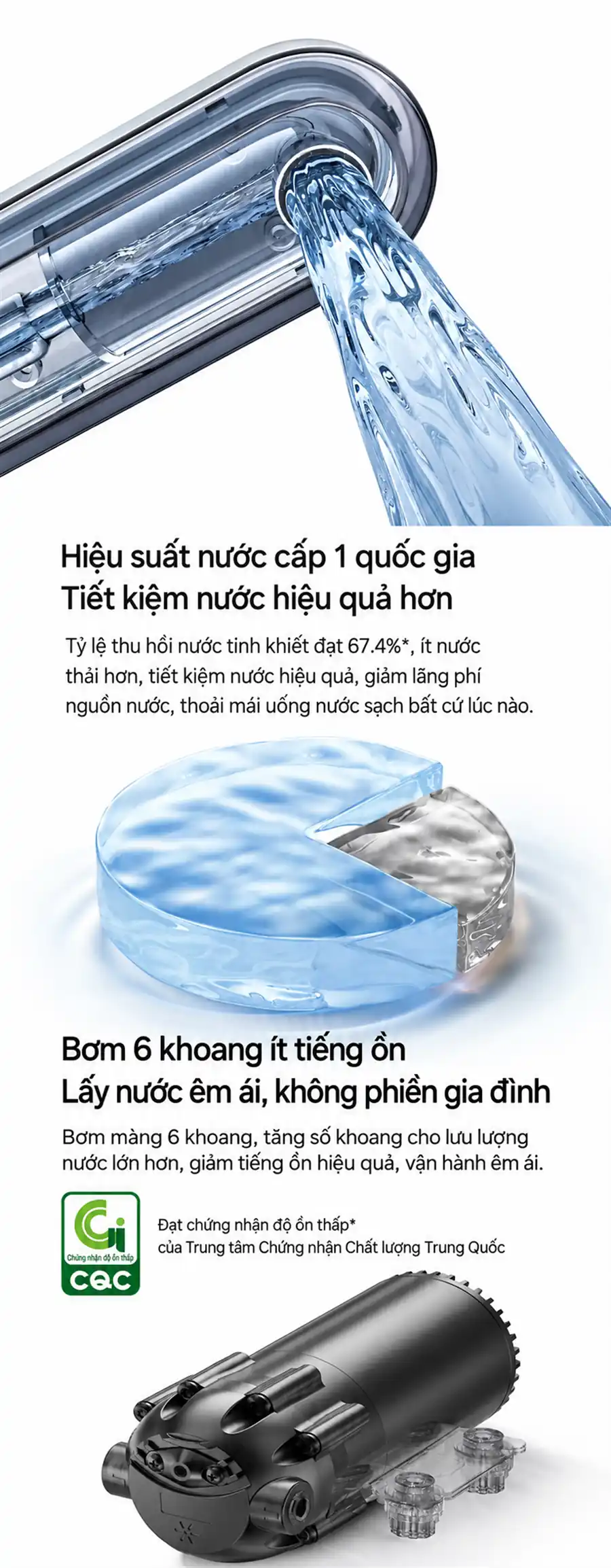 Tỷ lệ thu hồi nước và bơm 6 khoang của máy lọc nước Xiaomi Mijia 2 1200G