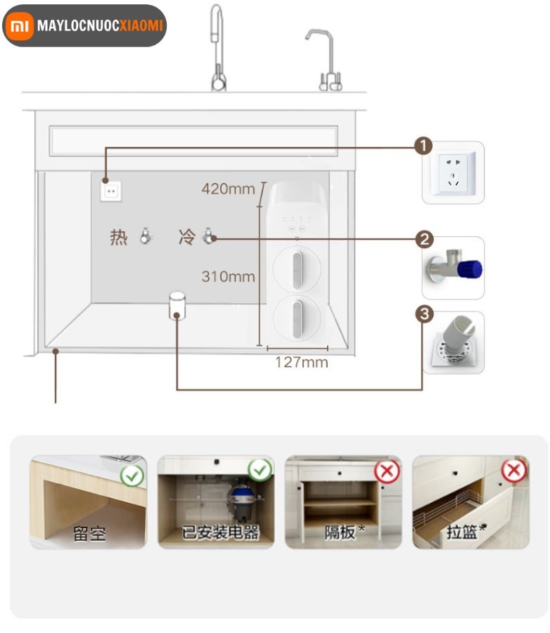 các đặt tính và lắp đặt của máy lọc nước RO
