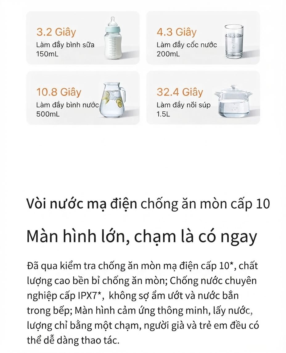 tốc độ lấy nước