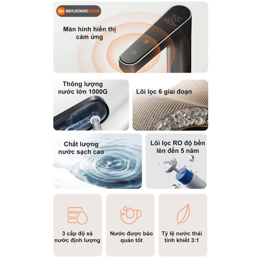 Các đặc tính nổi bật của dòng máy lọc nước 1000G pro