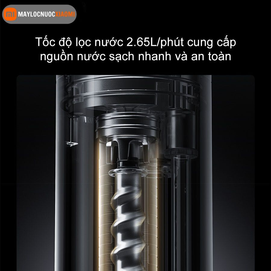 tốc độ lọc của máy lọc nước nóng lạnh xiaomi Q1000 lên đến 2,65 lít/phút