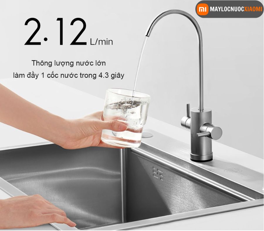 Máy lọc nước xiaomi H800G có tốc độ lọc lên đến 2,12 lít/phút