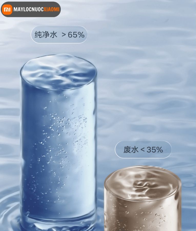 tỷ lệ nước tinh khiết và nước thải