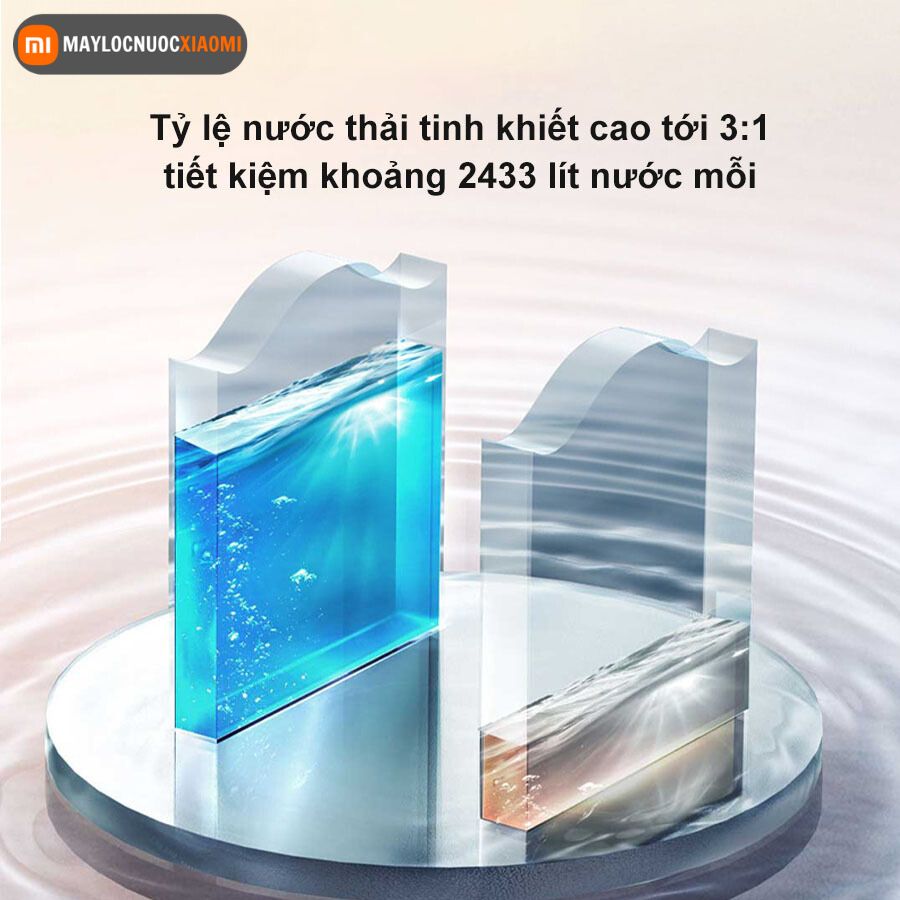 tỷ lệ nước tinh khiết và nước thải là 3:1 giúp tiết kiệm nước