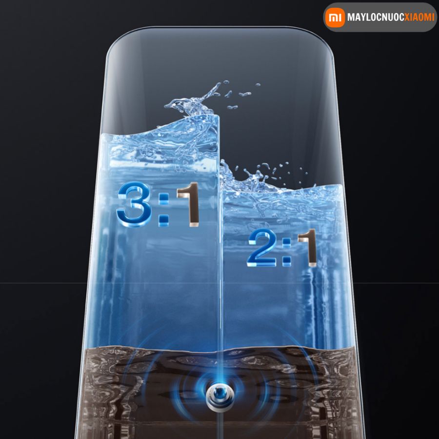 tỷ lệ nước tinh khiết trên nước thải của máy lọc nước xiaomi 1200G pro