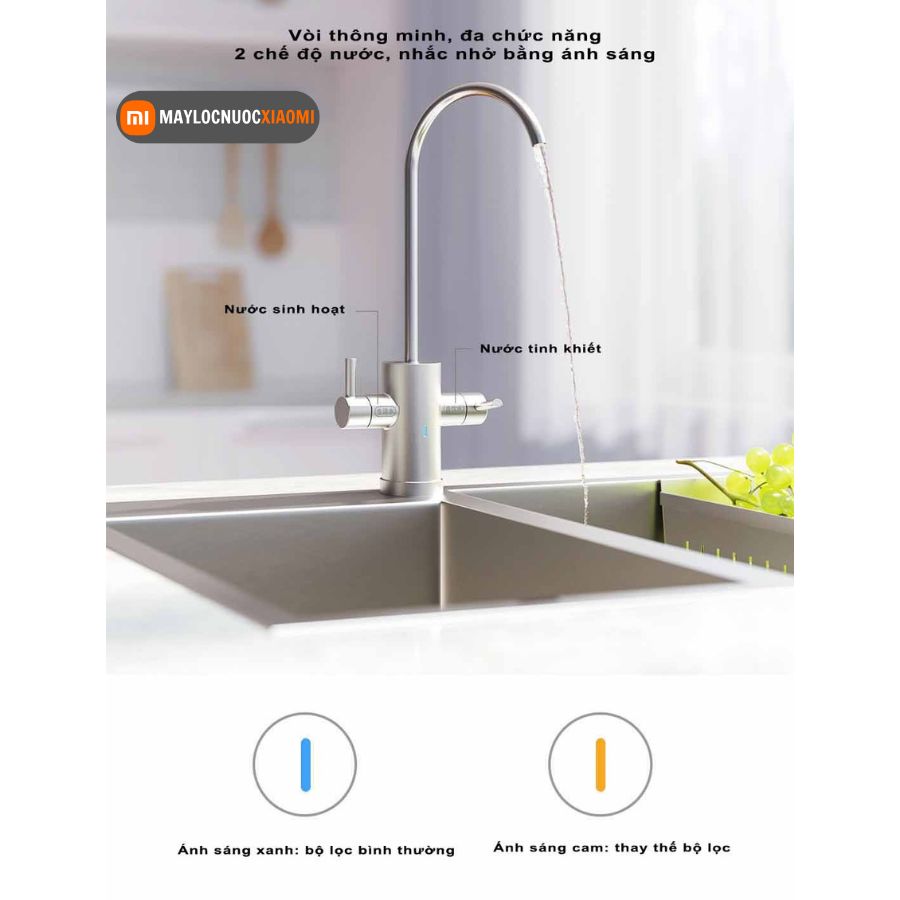 thiết kế vòi thông minh với 2 chức năng lấy nước của  máy lọc nước xiaomi H400G