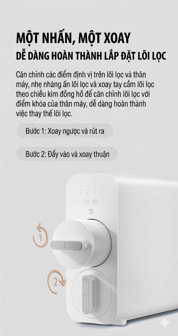 Lõi lọc của máy lọc nước xiaomi N1 800G