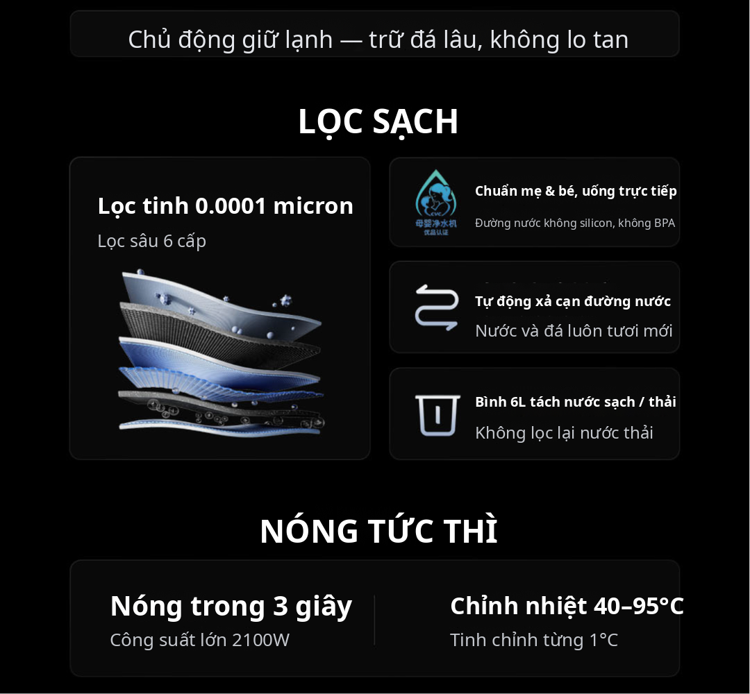 Máy lọc nước Xiaomi  phiên bản làm đá và làm nóng nước MRCH 132