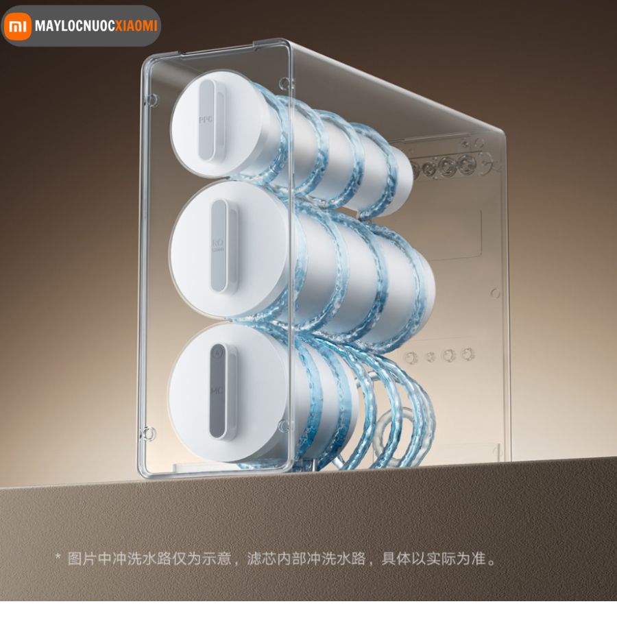 Máy Lọc Nước Giàu Khoáng Xiaomi 1200G MR1263-D – Phiên bản 2025