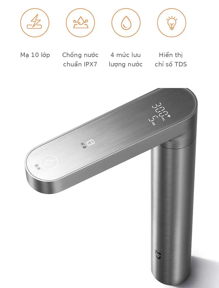 Máy Lọc Nước Xiaomi Mijia S1 1000G