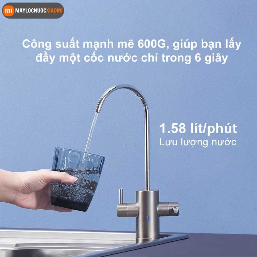 Máy lọc nước chính hãng Xiaomi H600G, MR642-B
