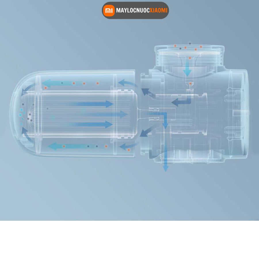 Máy lọc nước tại vòi Mijia MUL11