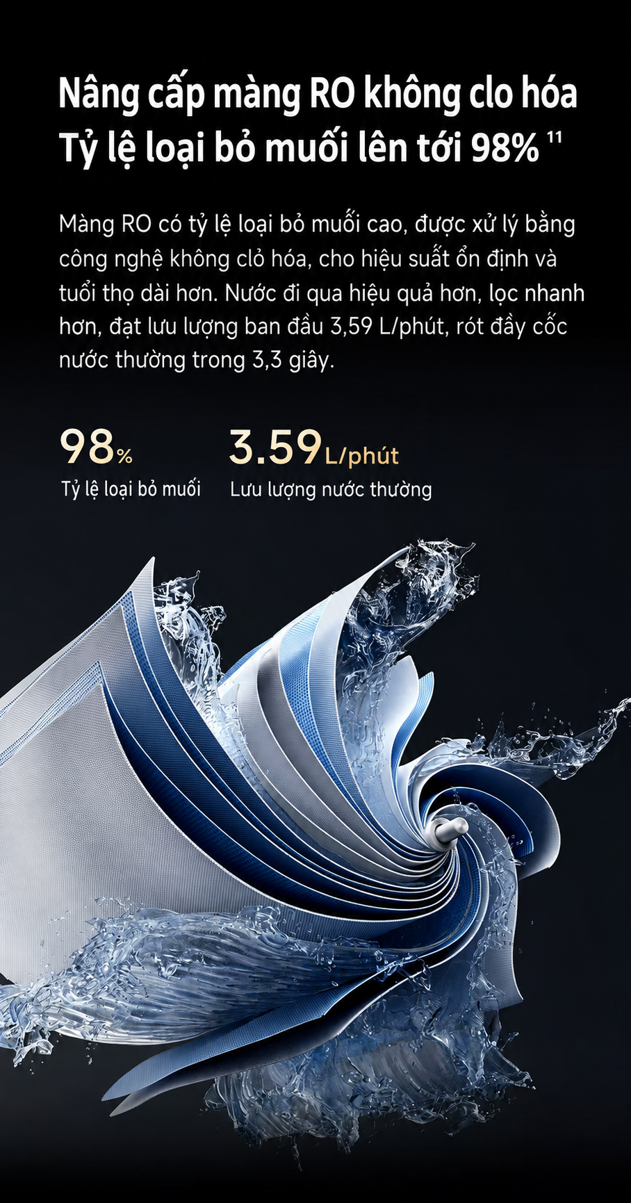 Màng lọc RO