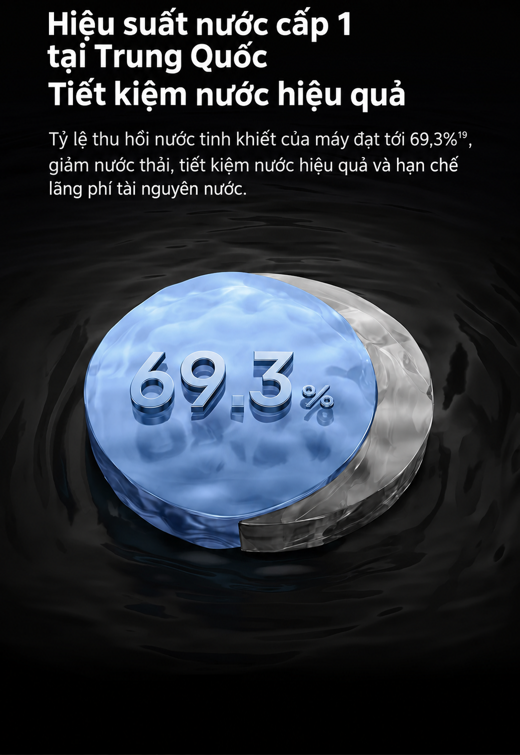 Hiệu suất thu hồi nước