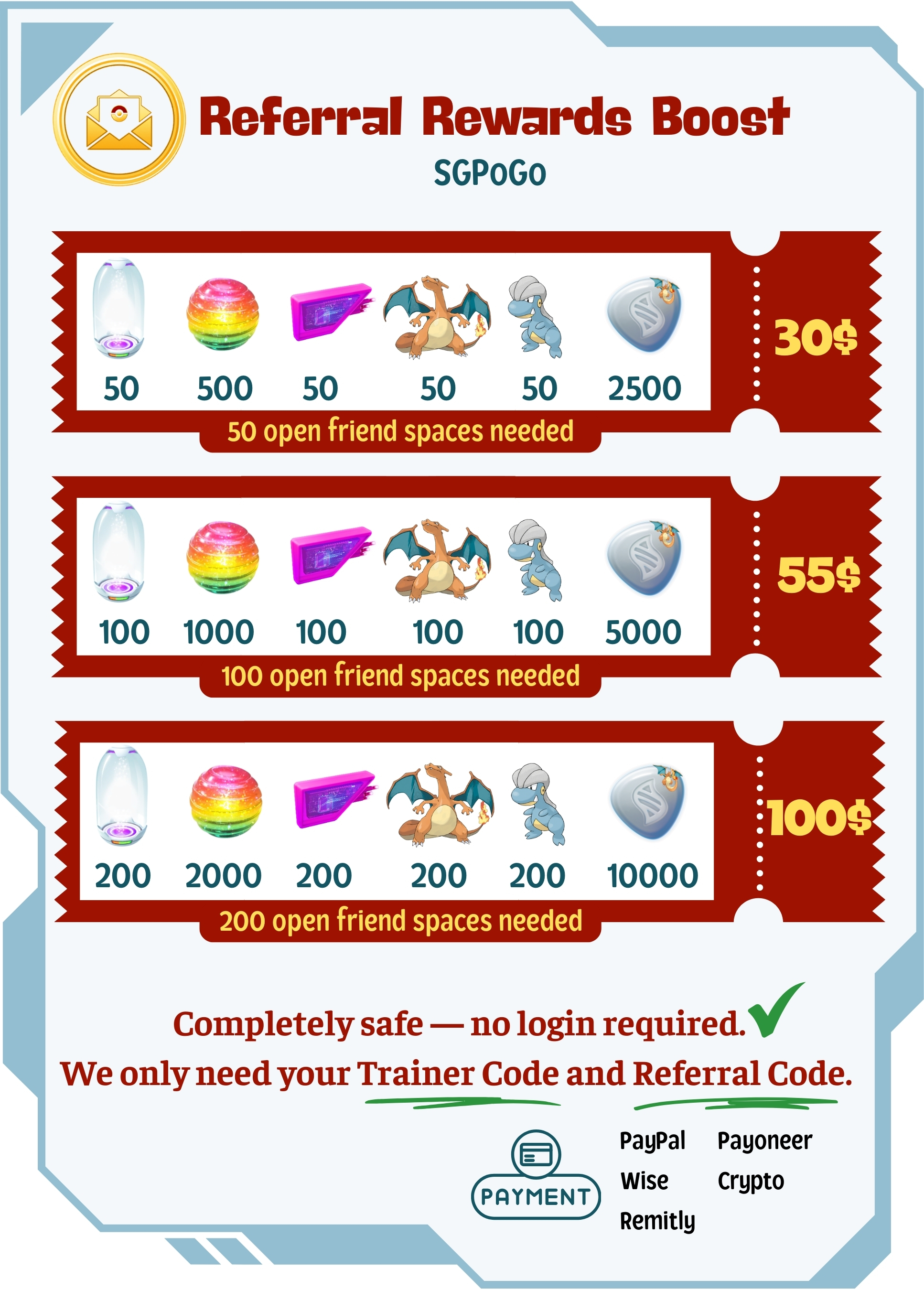 Super Incubator + Rare candy + Module lure