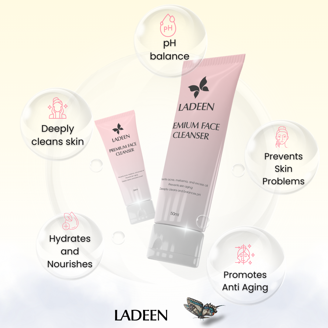 Facial cleanser