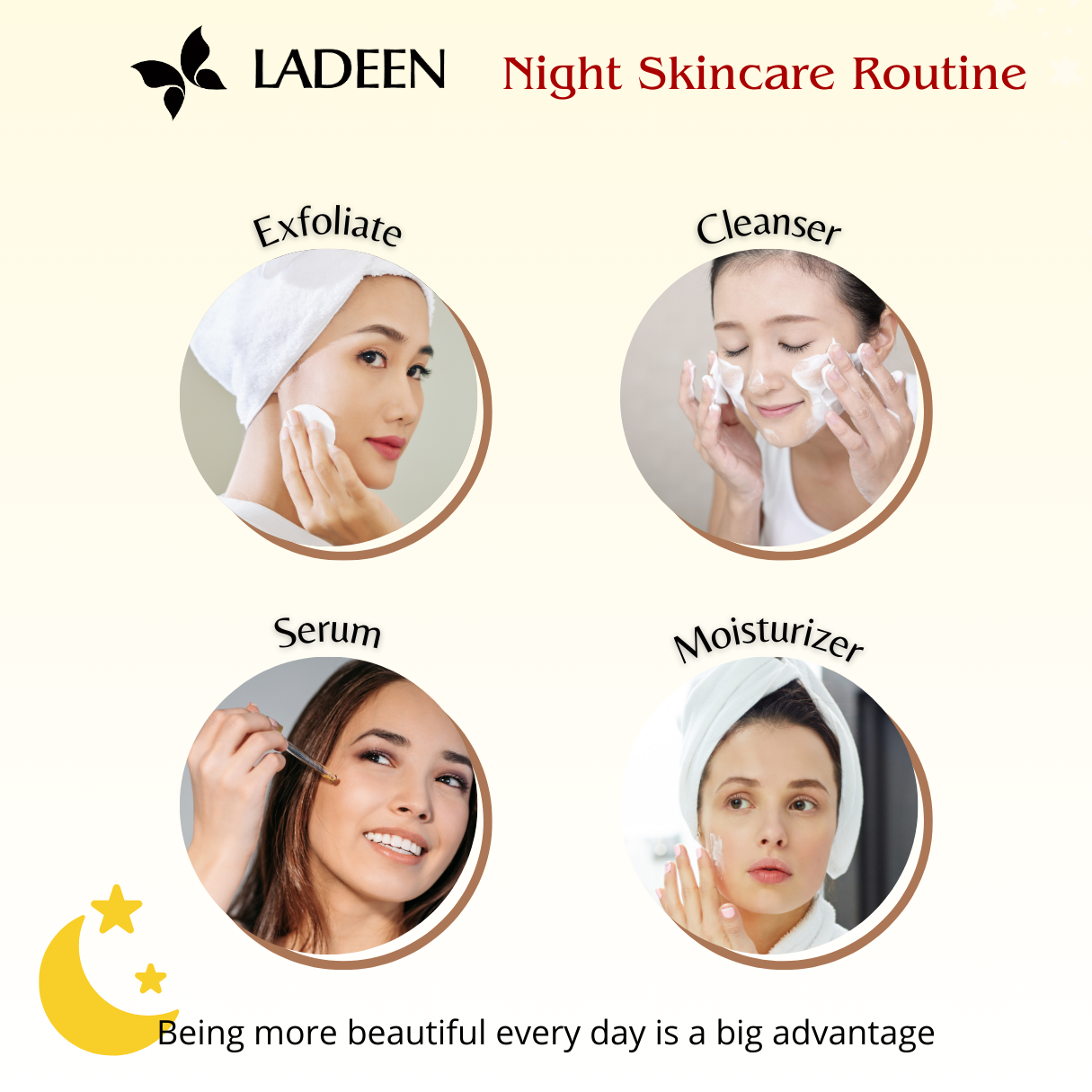 Facial cleanser
