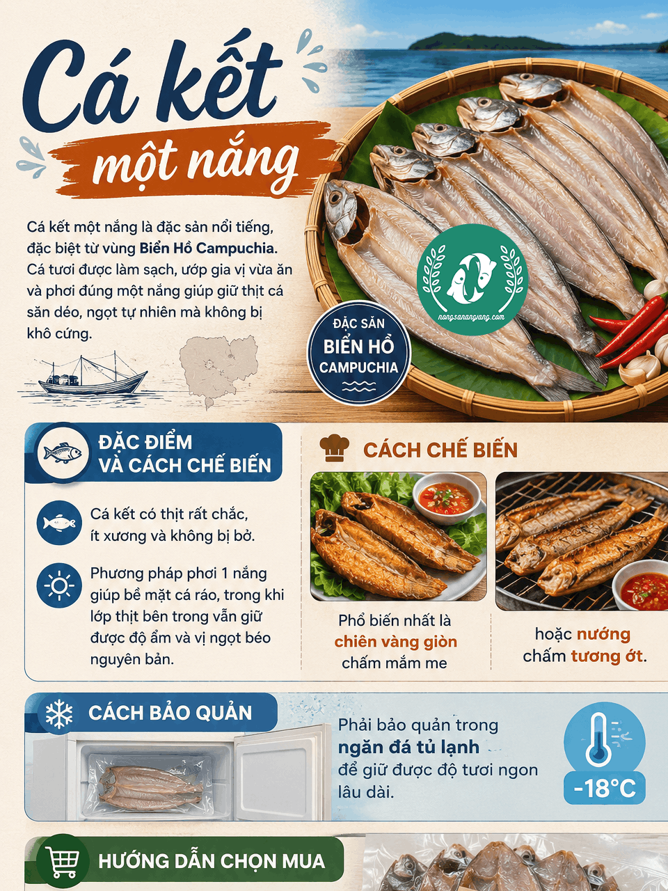Cá Kết Biển Hồ