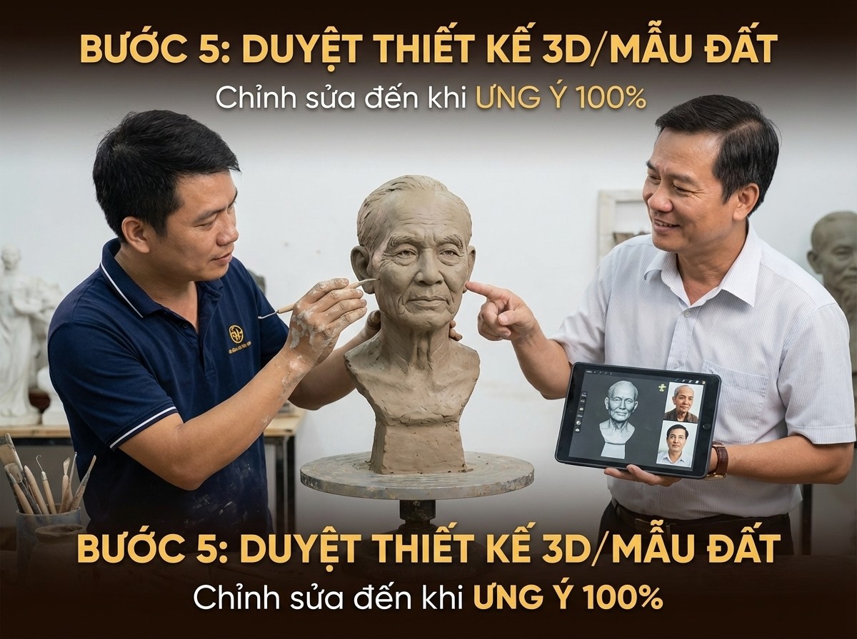 Đúc Tượng Đồng Truyền Thần Cao Cấp