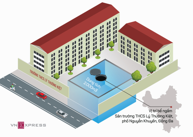 Hầm ngầm chống ngập đầu tiên của Hà Nội