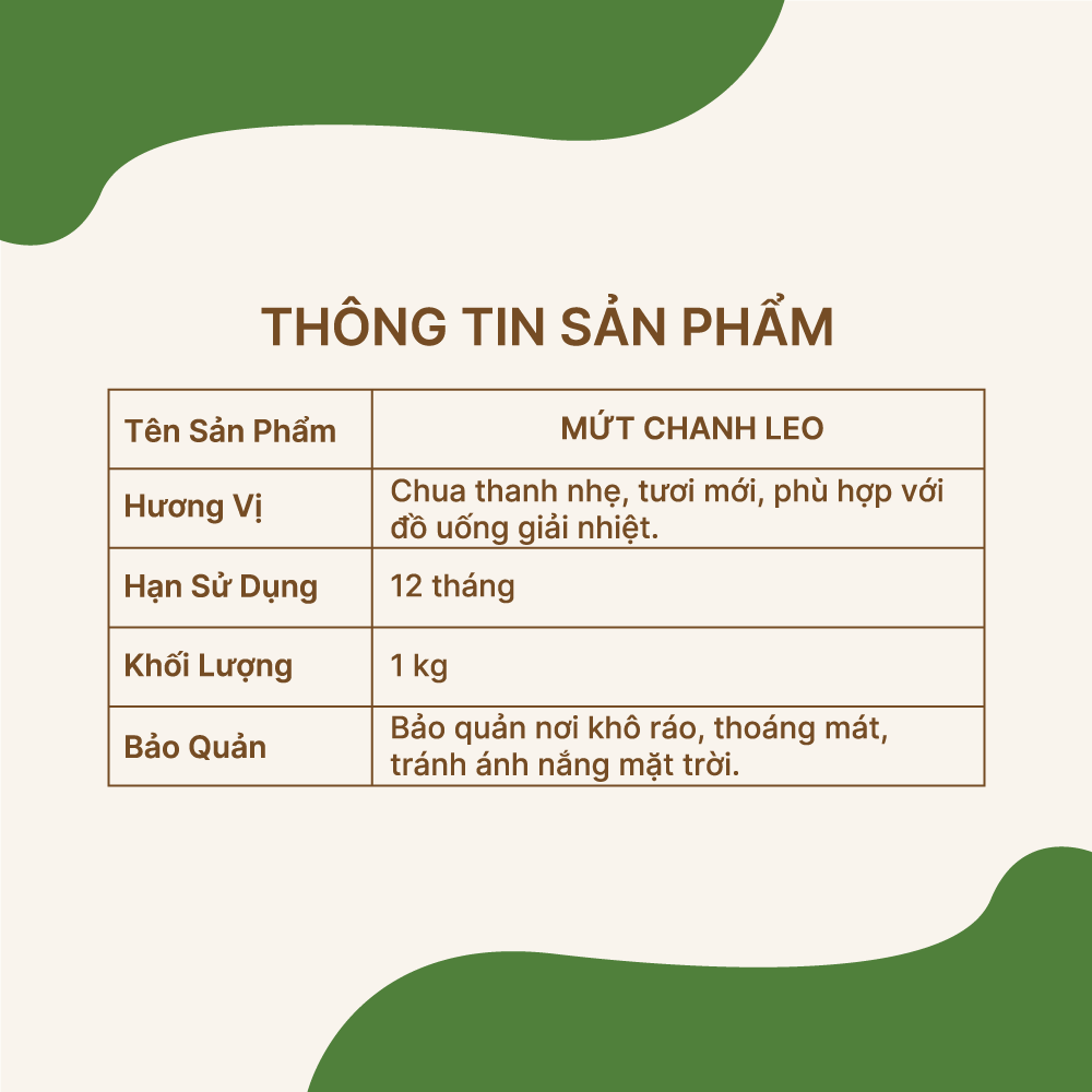 Mứt Chanh Leo Zestty