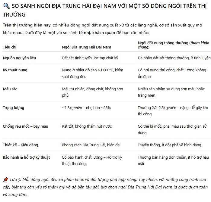 SO SÁNH NGÓI ĐỊA TRUNG HẢI ĐẠI NAM VỚI CÁC DÒNG NGÓI KHÁC TRÊN THỊ TRƯỜNG