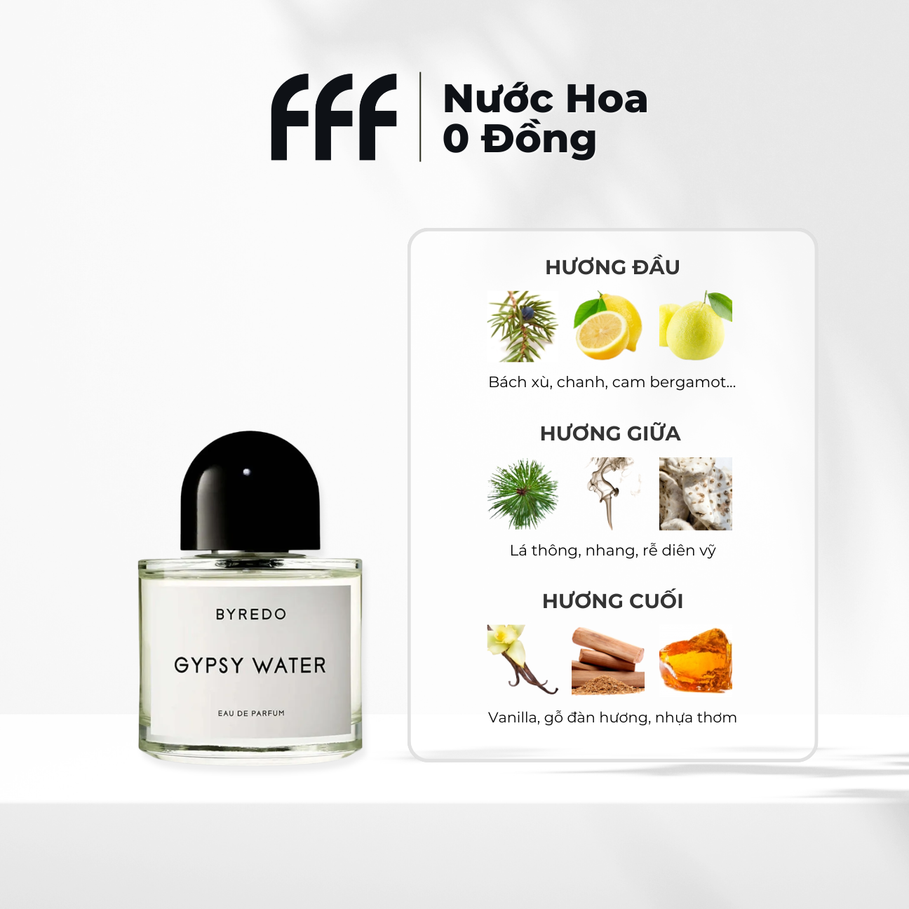 Sample Gypsy Water EDP 10ml