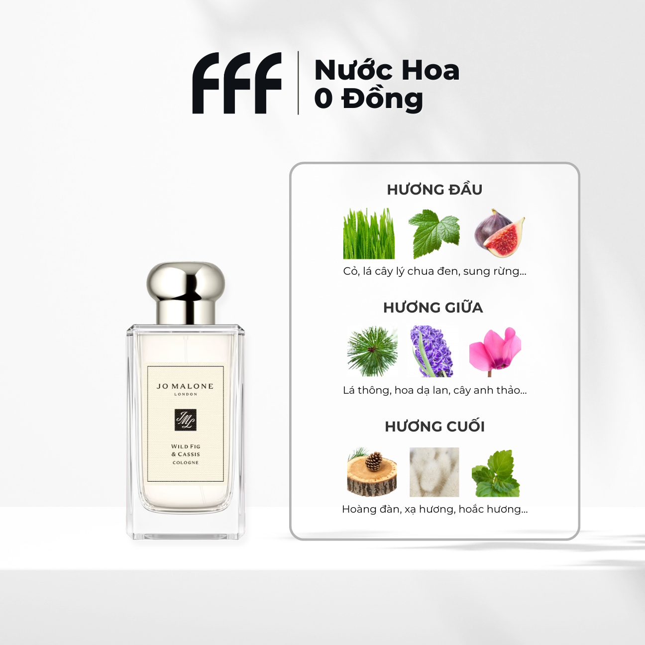 Sample Wild Fig &Cassis EDP 10ml
