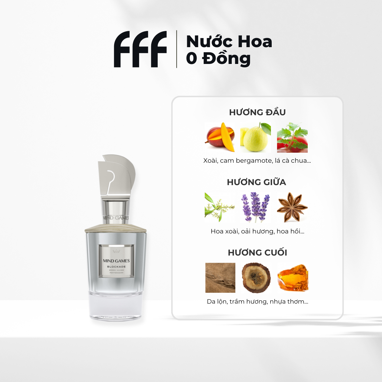 Sample Blockade EDP 10ml
