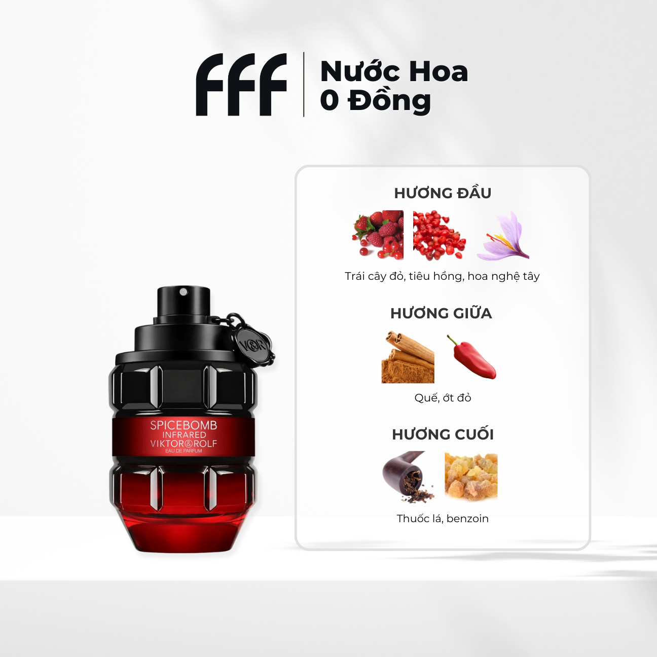 Sample Spicebomb Infrared EDP 10ml