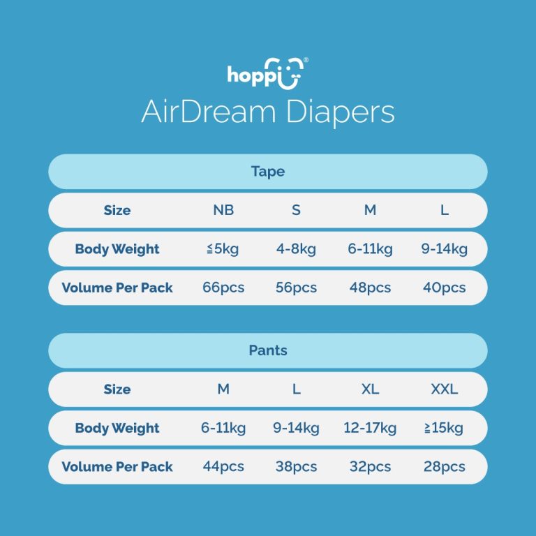 Bỉm – Tã dán Hoppi Airdream size S 56 miếng (cho bé 4 - 8kg)