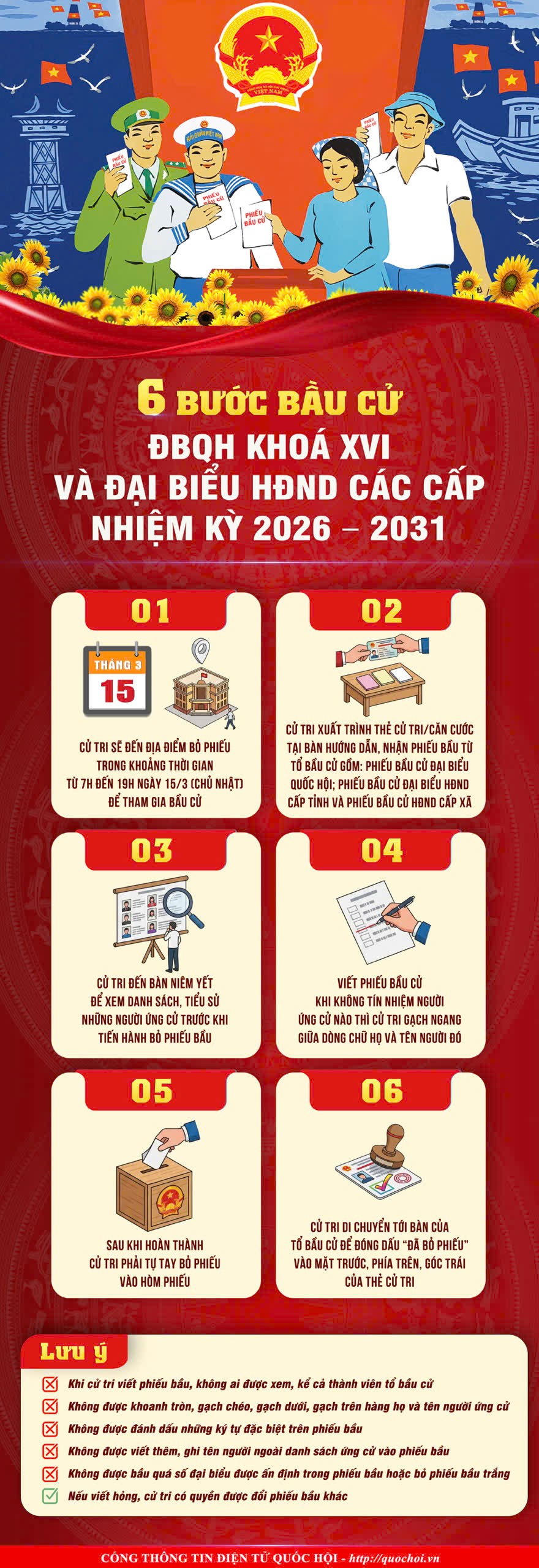 Khoa Kế toán và Kinh doanh