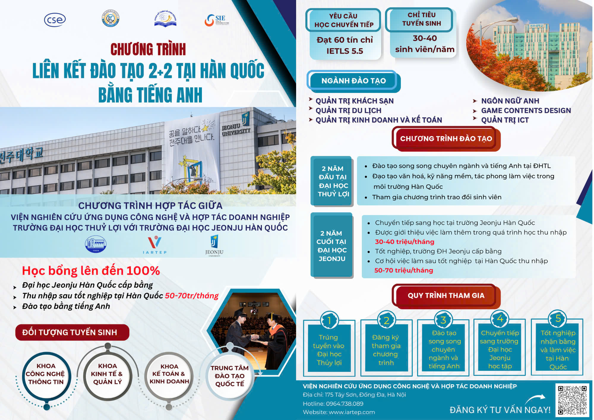 Khoa Kế toán và Kinh doanh