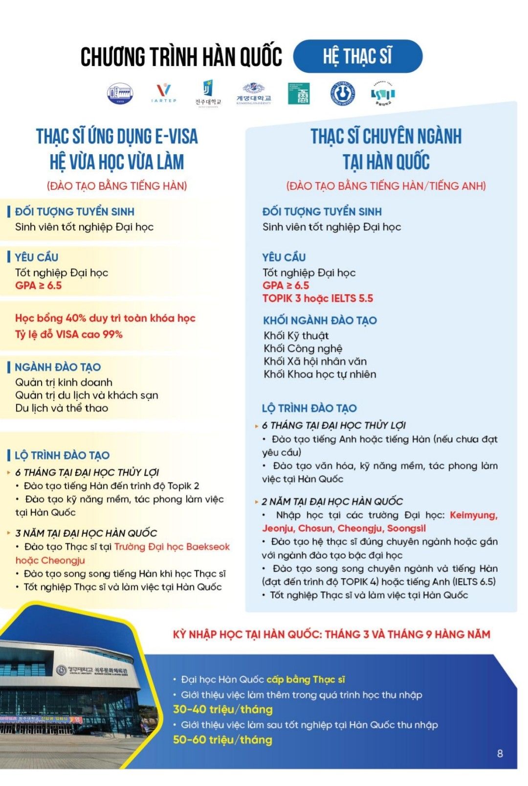 Khoa Kế toán và Kinh doanh