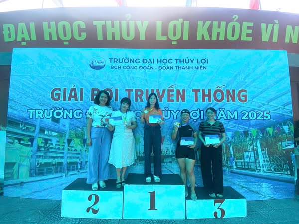 Khoa Kế toán và Kinh doanh