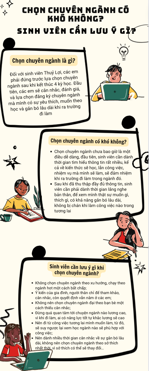 Khoa Kế toán và Kinh doanh