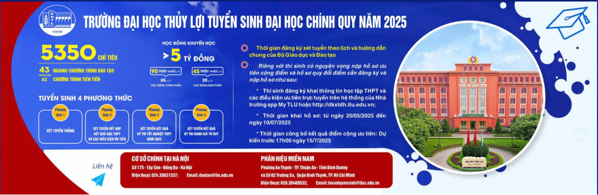 Khoa Kế toán và Kinh doanh