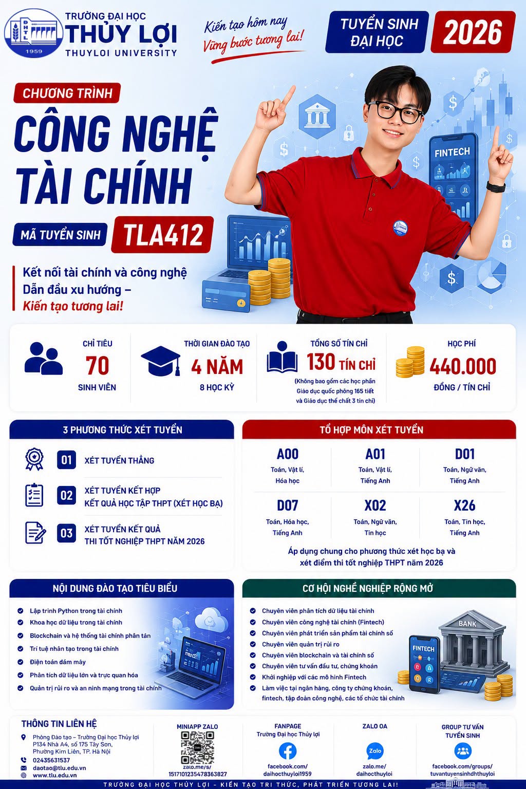 Khoa Kế toán và Kinh doanh