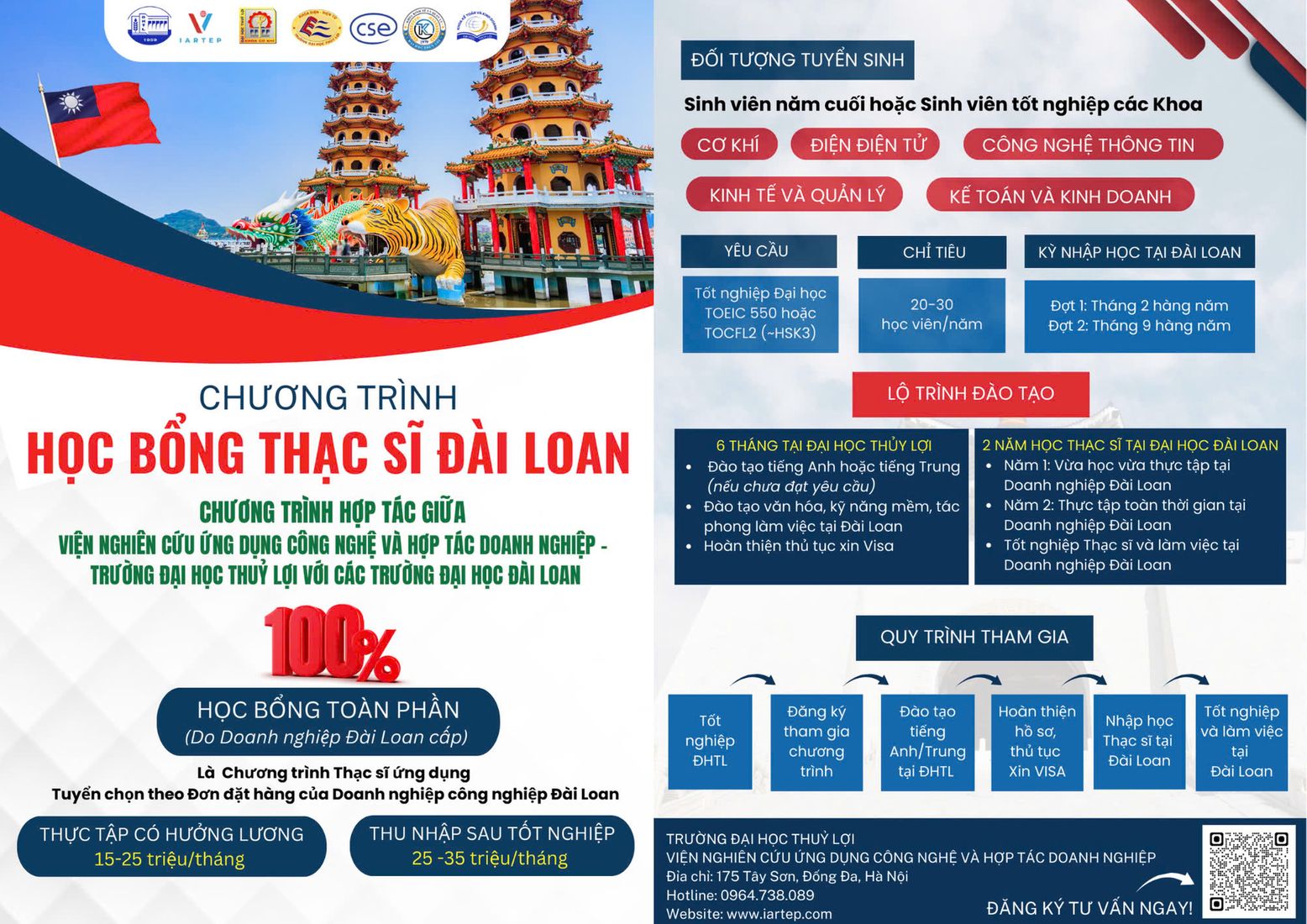 Khoa Kế toán và Kinh doanh
