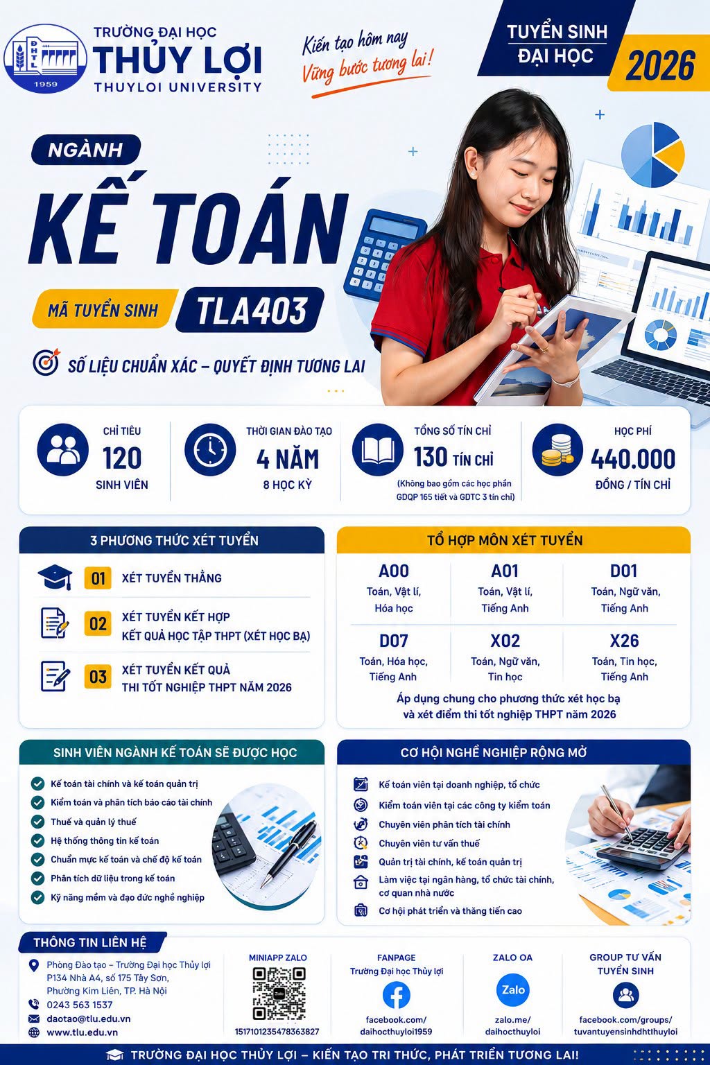 Khoa Kế toán và Kinh doanh