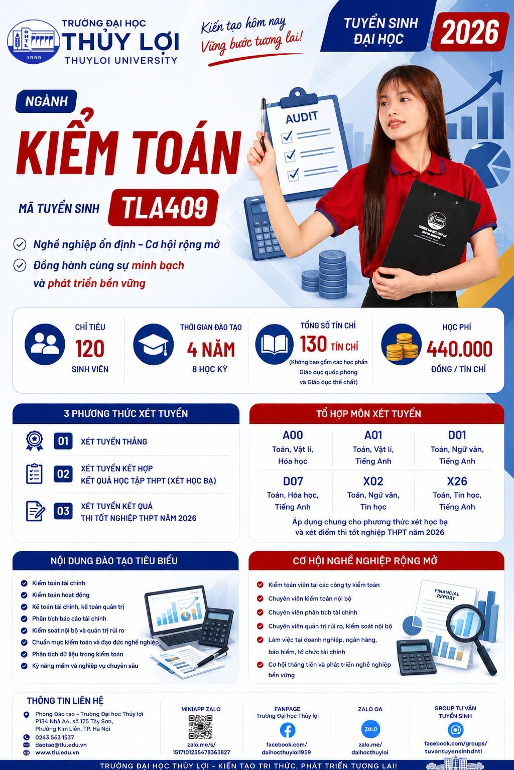 Khoa Kế toán và Kinh doanh