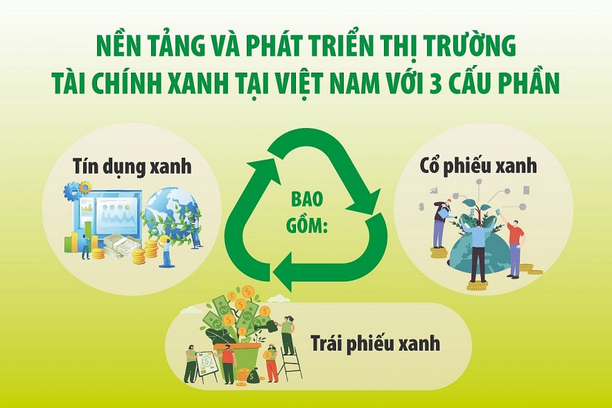 Khoa Kế toán và Kinh doanh