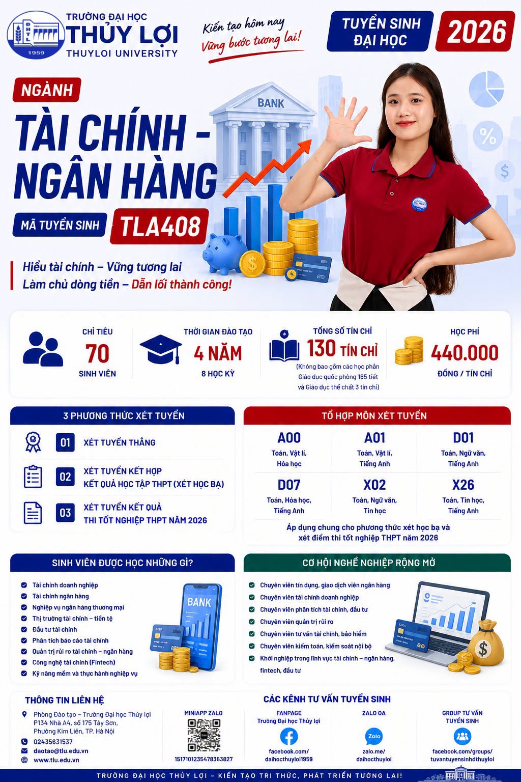Khoa Kế toán và Kinh doanh