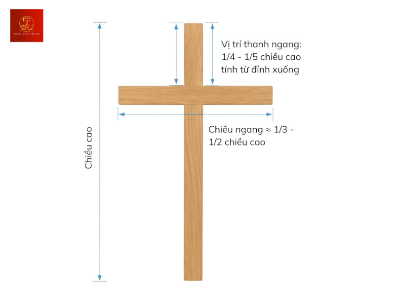 Tỷ lệ kích thước Thánh Giá trơn phổ biến
