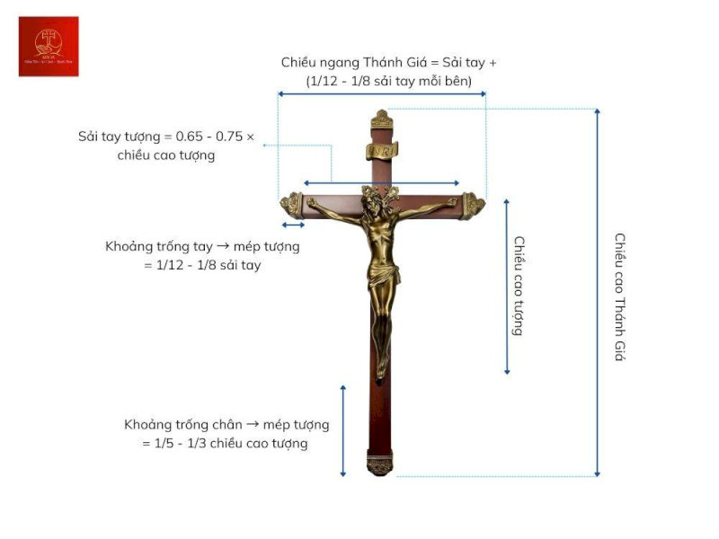 Tỷ lệ kích thước Thánh Giá chịu nạn phổ biến