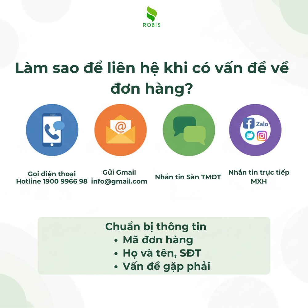 Làm sao để liên hệ khi có vấn đề về đơn hàng?